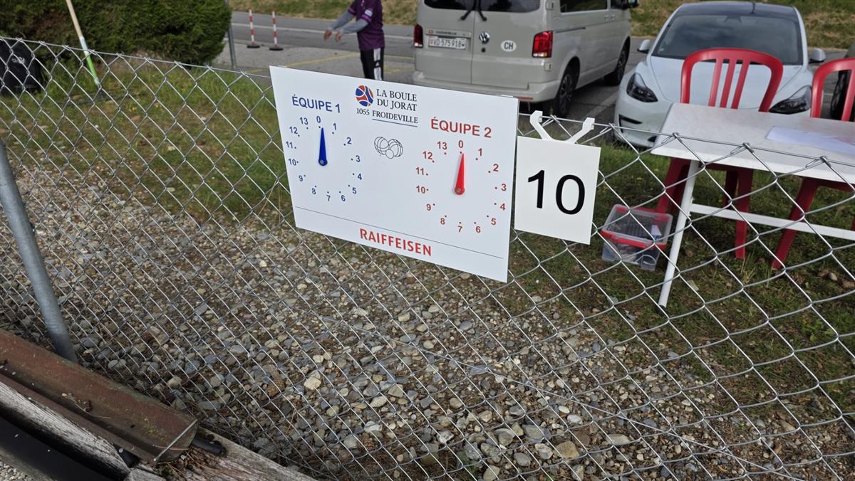 Tournoi du 6 juin 2026 — merci à notre sponsor Raiffeisen